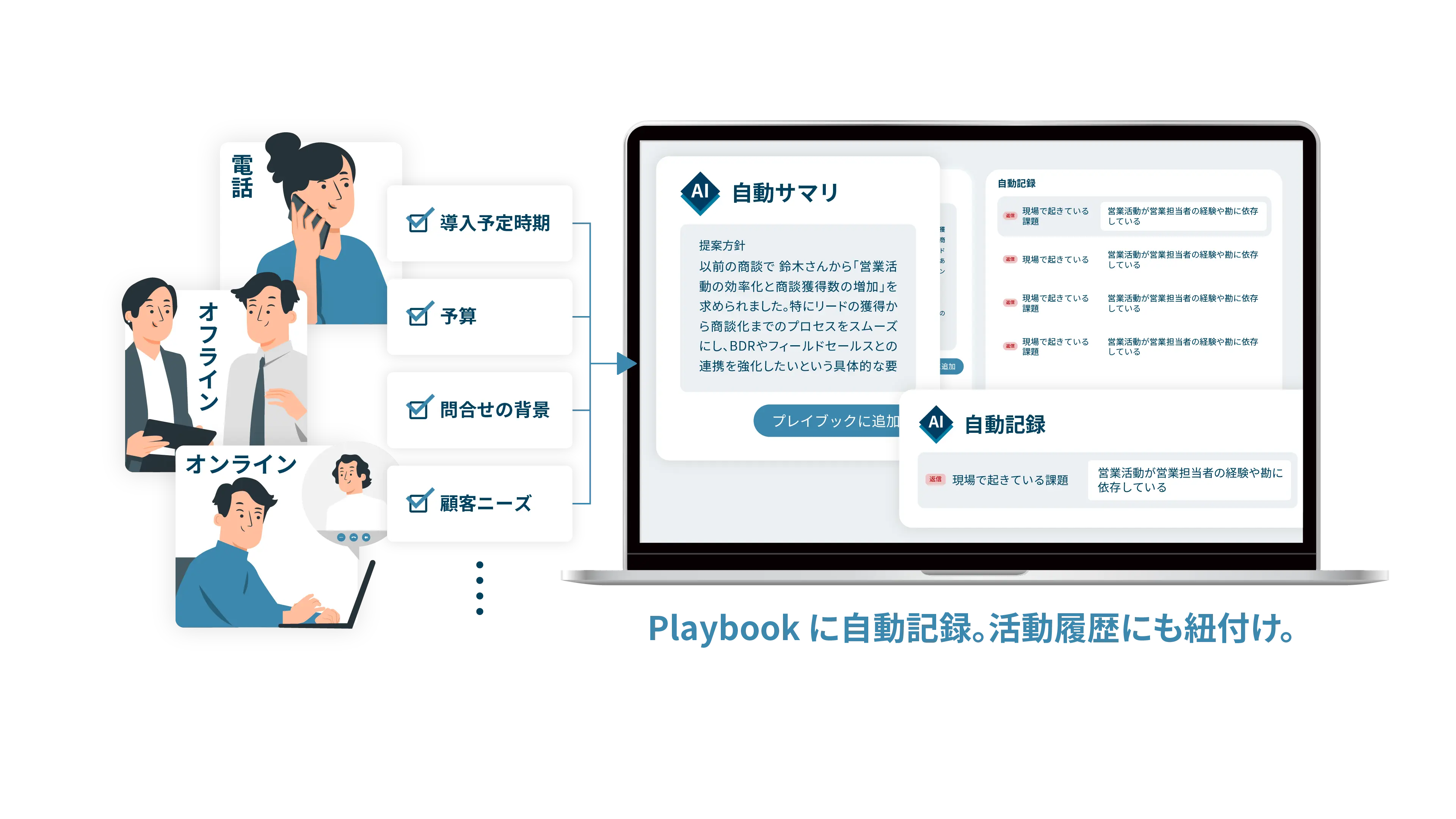 Magic Moment Playbookのダッシュボード画面