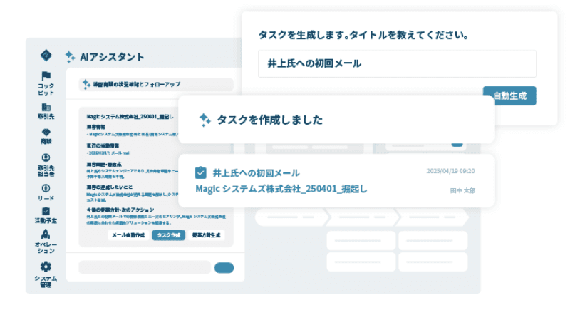 フォローアップに必要なタスクを自動生成