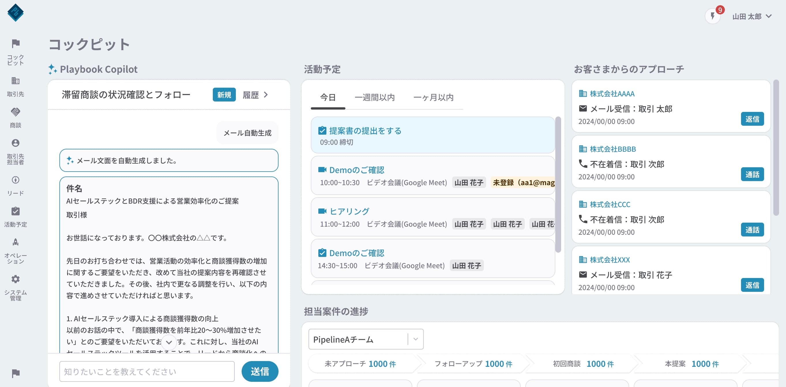 顧客の状況合わせたメールを自動生成