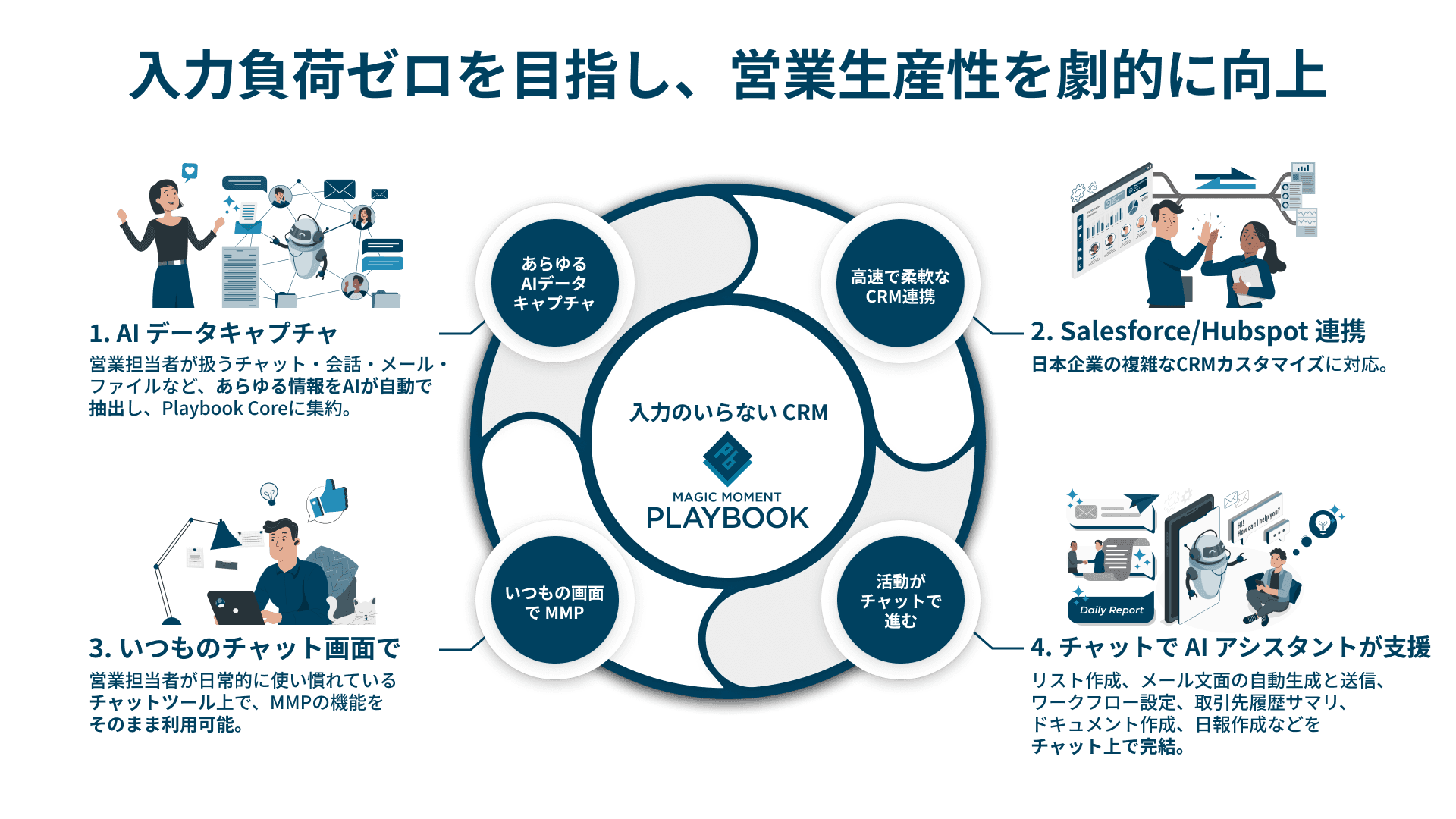 Enterprise Feature Image