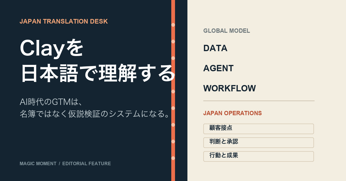Clayを、日本語で理解する