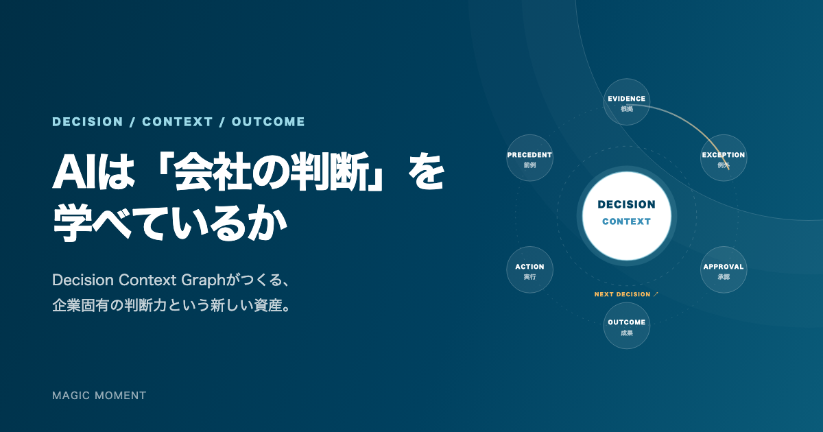 AIは「会社の判断」を学べているか