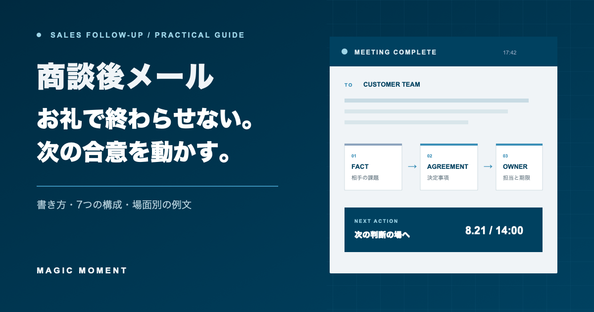 商談後のお礼メールを当日中に送る書き方・例文と次のアクション