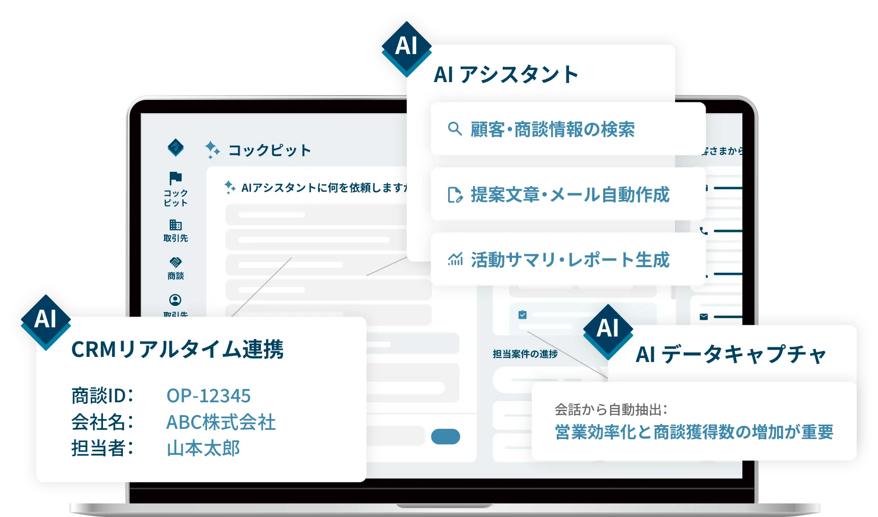 Magic Moment Playbook